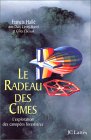 Achat sur Amazon.fr